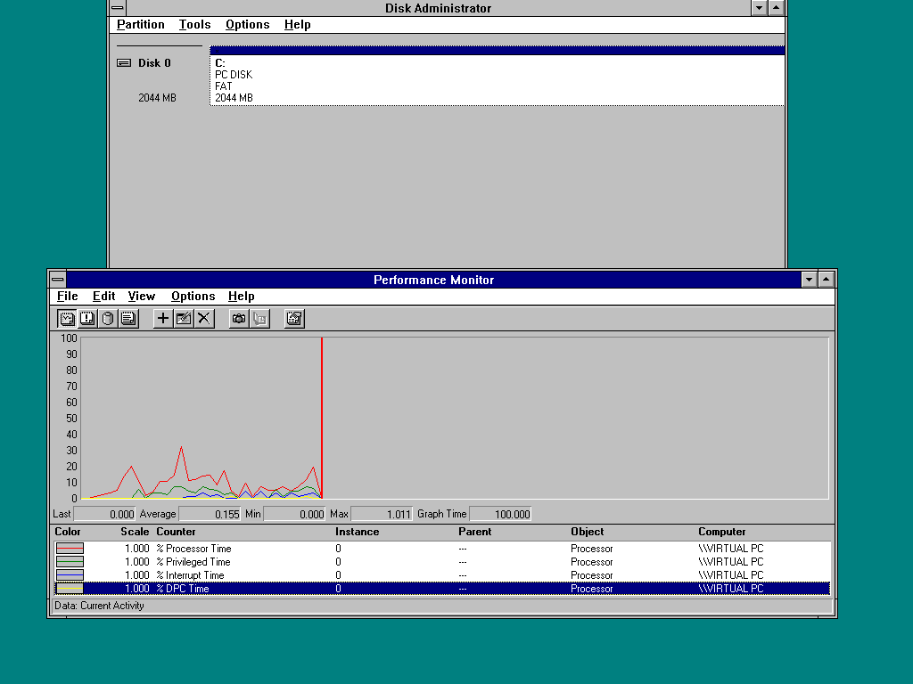 NT 3.51 Disk Utility/Performance Manager